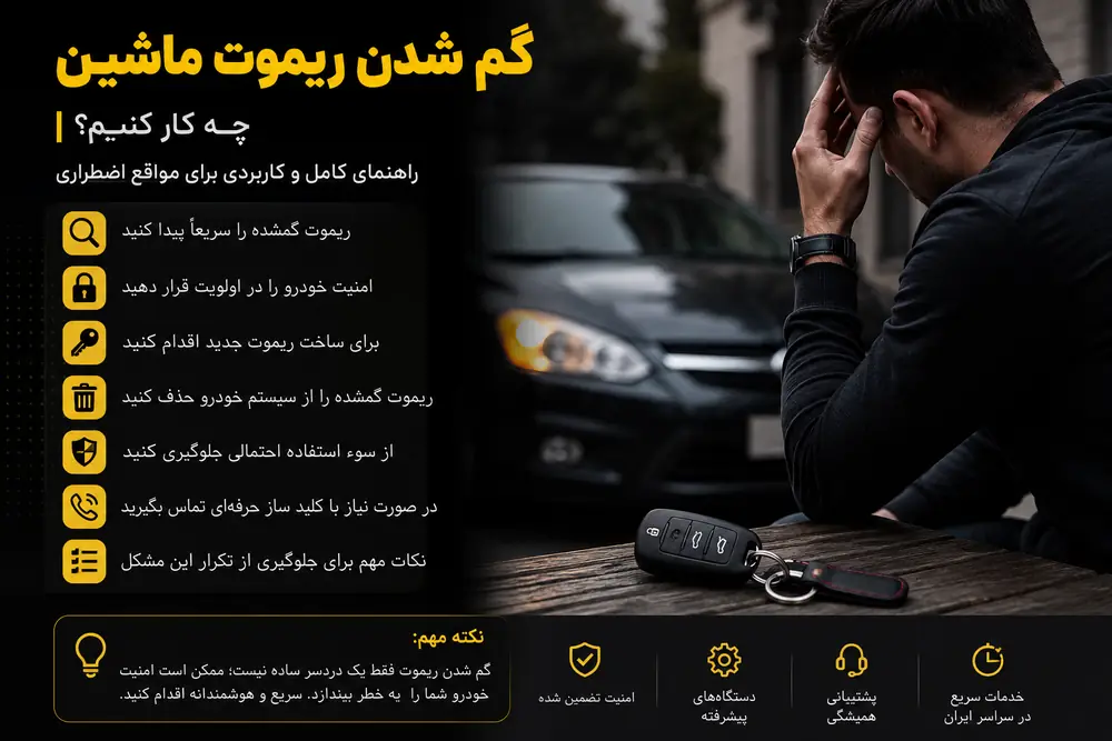 راننده نگران کنار خودرو پس از گم شدن ریموت ماشین