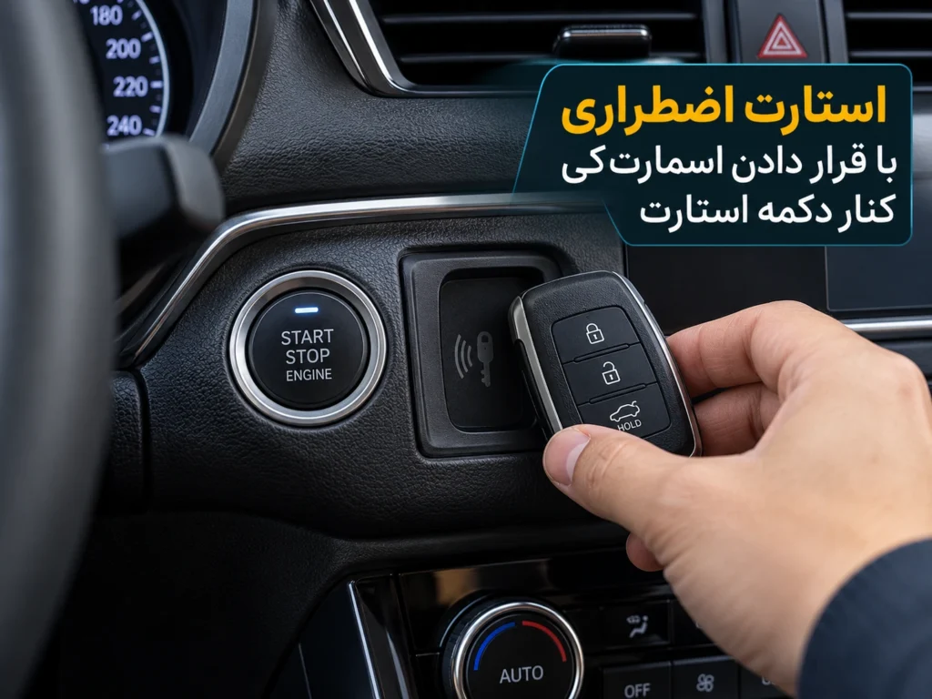 استارت اضطراری با نزدیک کردن اسمارت کی به دکمه استارت در خودروهای دارای آنتن پشتیبان؛ تصویر آموزشی