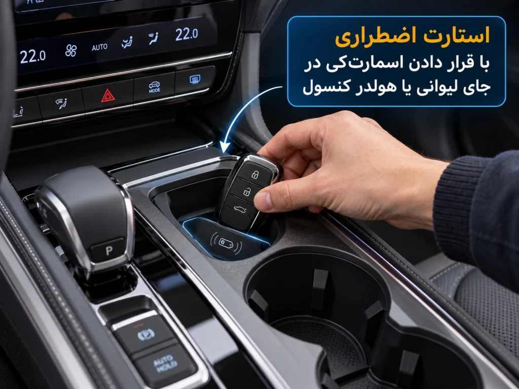 استارت اضطراری با قرار دادن اسمارت کی در هلدر کنسول یا جای لیوانی خودرو؛ تصویر آموزشی